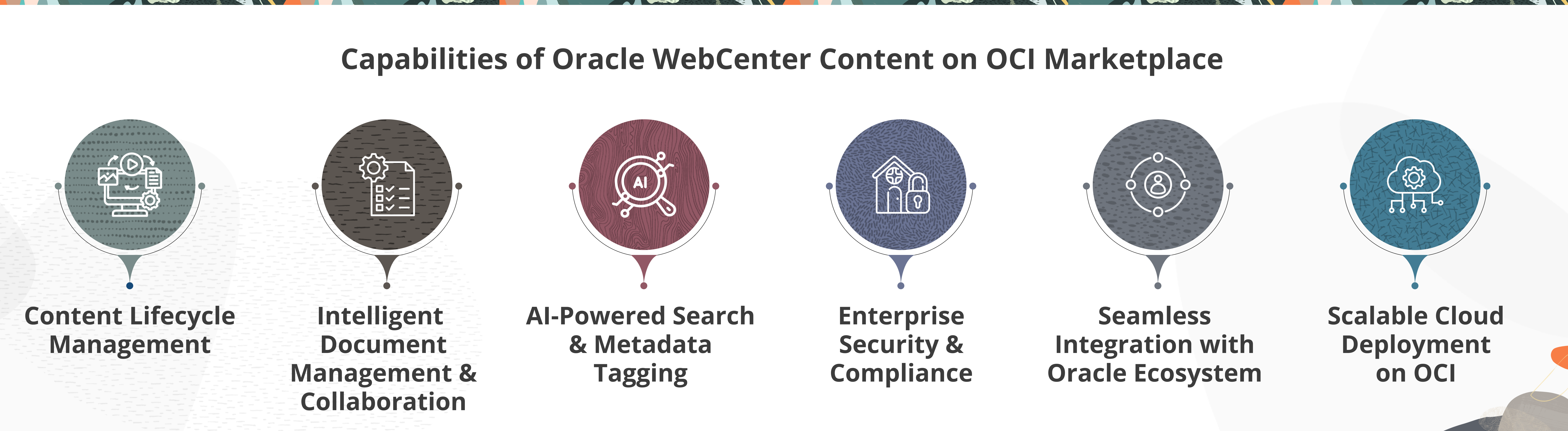 Streamline Enterprise Content Management with Oracle WebCenter Content on OCI Marketplace